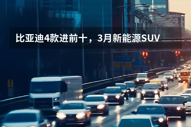 比亚迪4款进前十，3月新能源SUV销量榜看点多（3月份汽车销量（3月份汽车销量排行榜完整版））