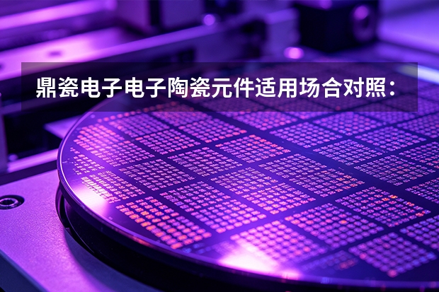 鼎瓷电子电子陶瓷元件适用场合对照：工况速查